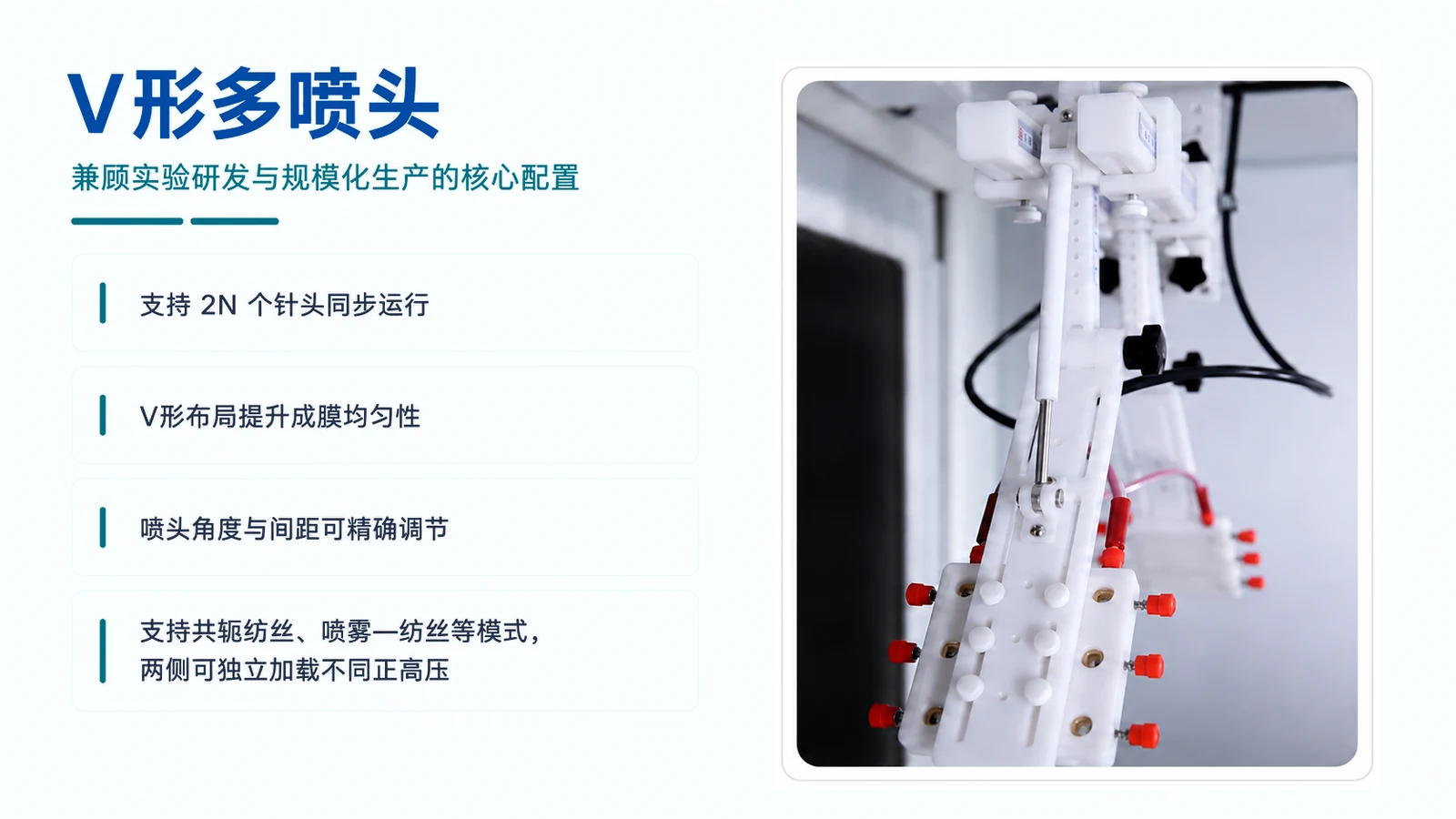 V 形多喷头