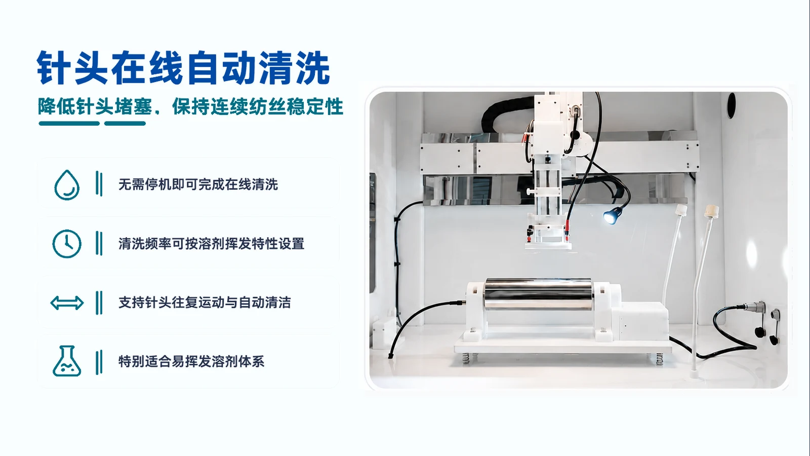 针头在线自动清洗