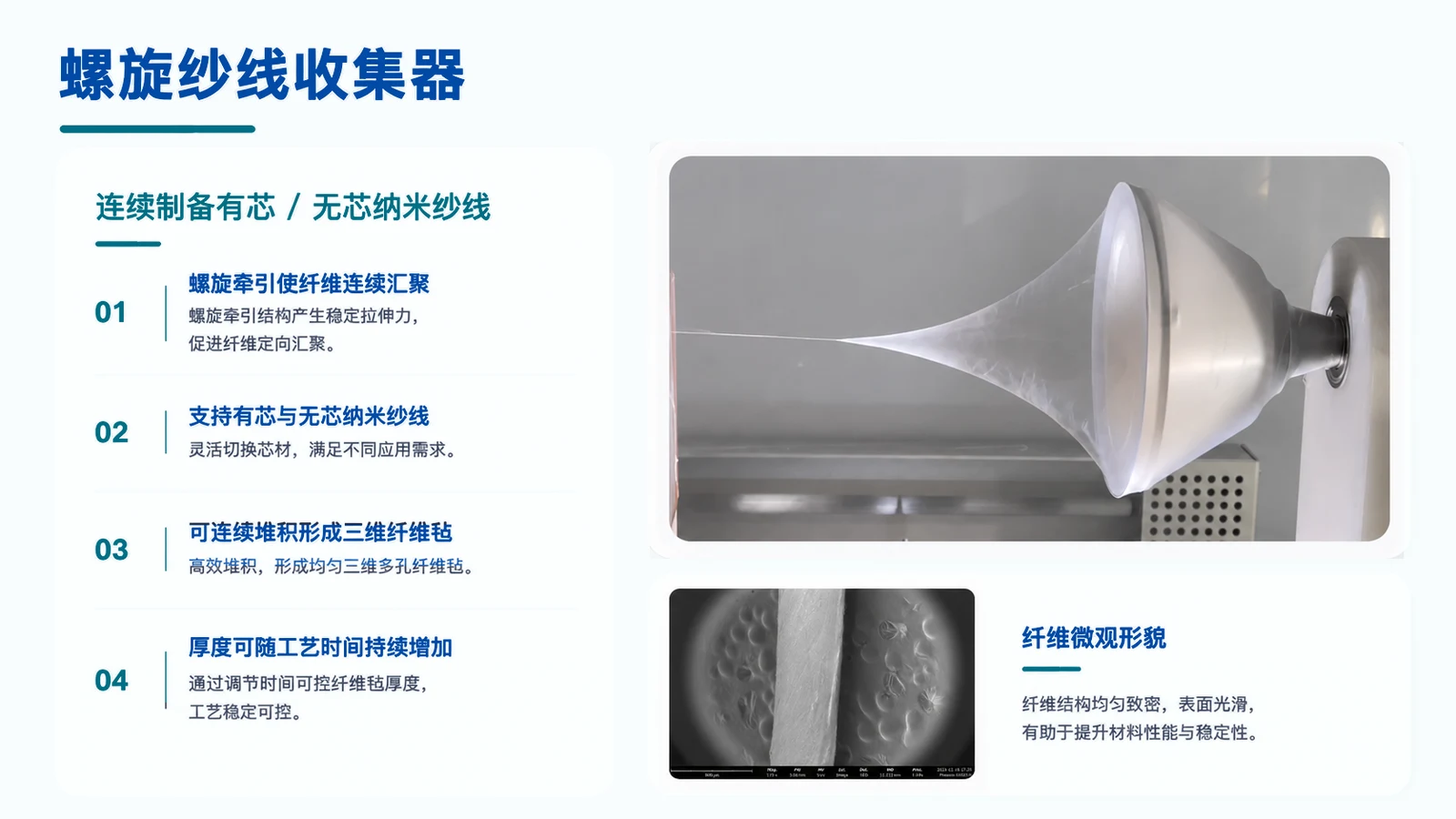 螺旋纱线收集器 · 1