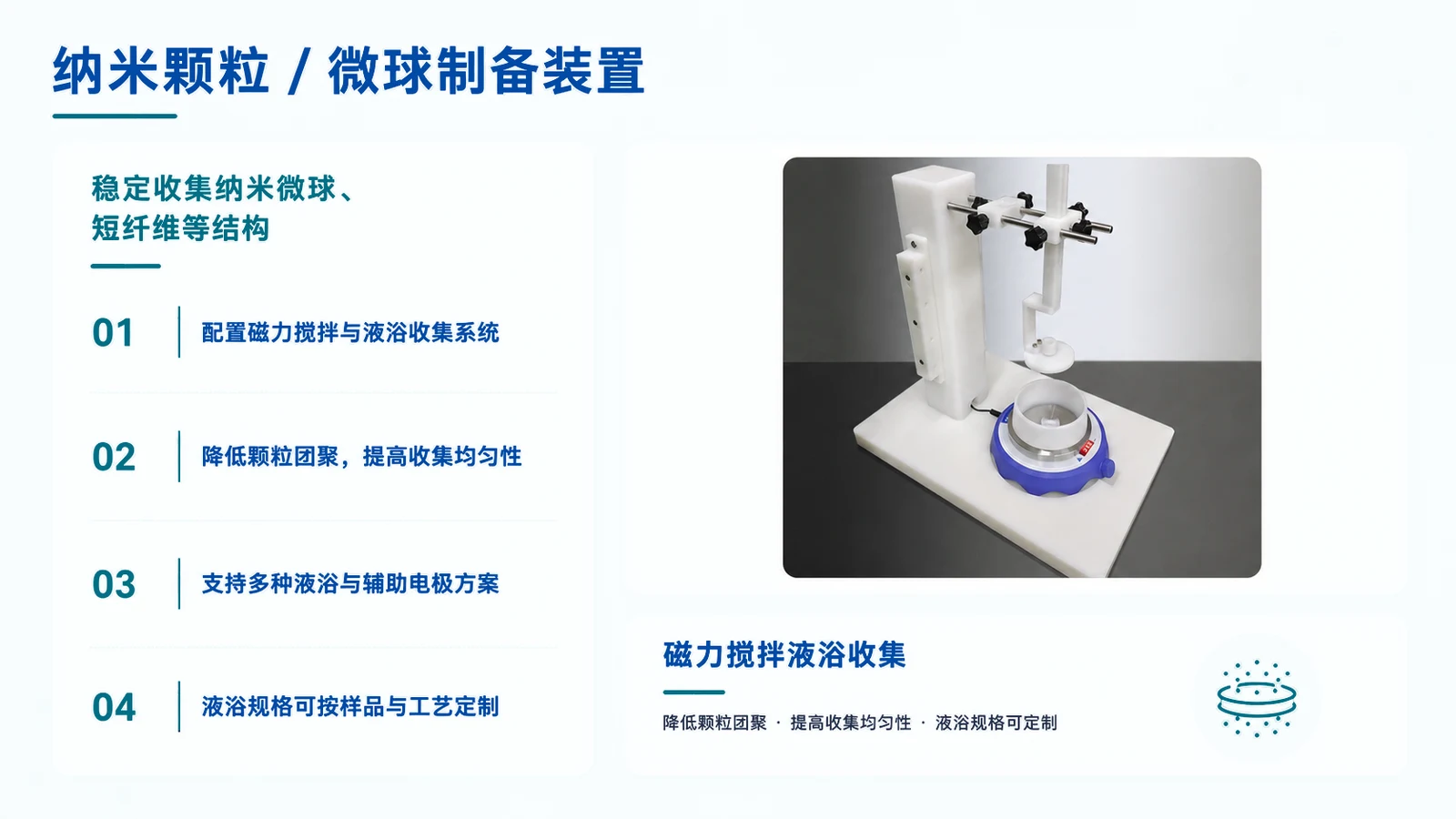 纳米颗粒 / 微球制备装置
