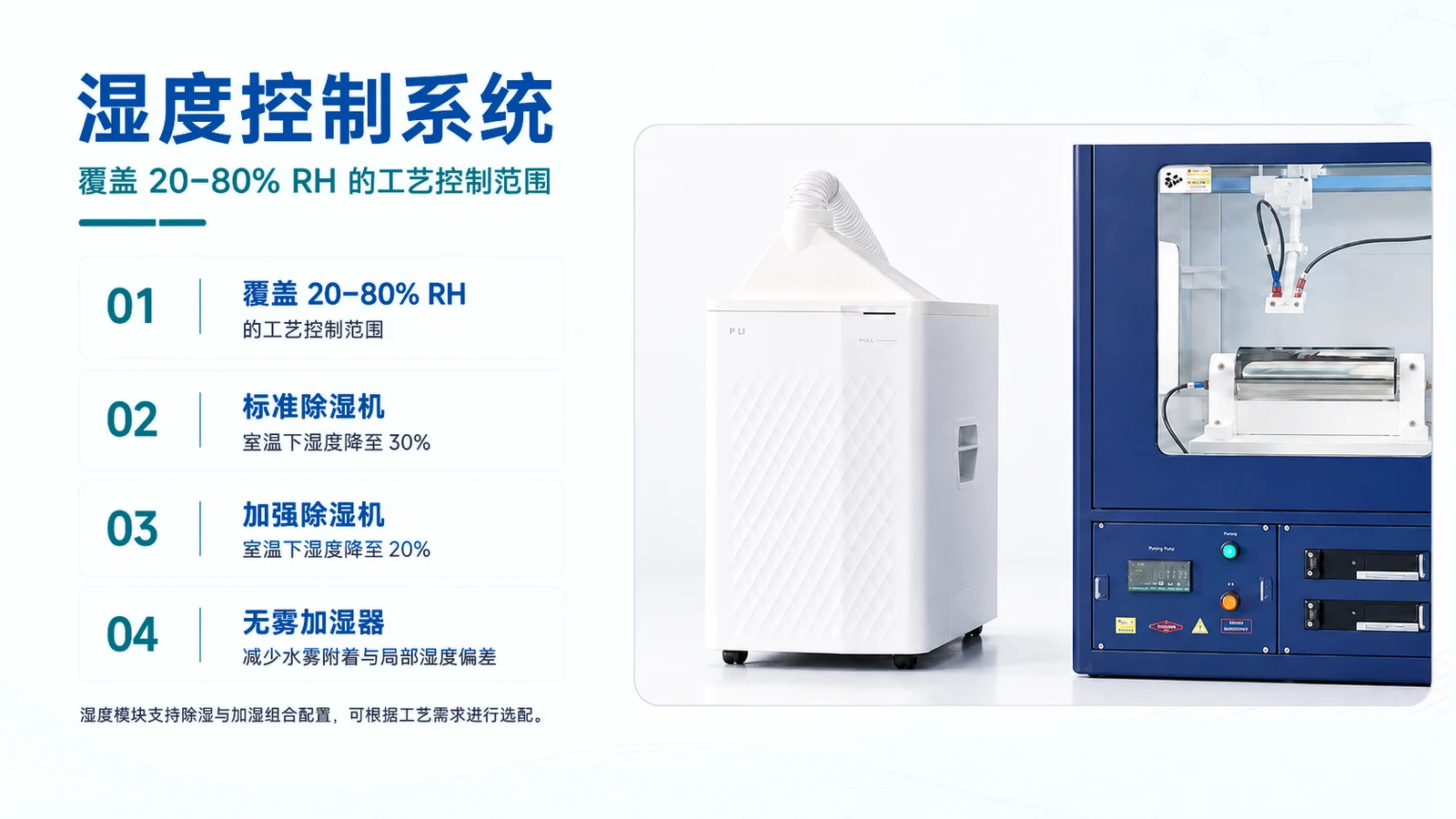 湿度控制系统