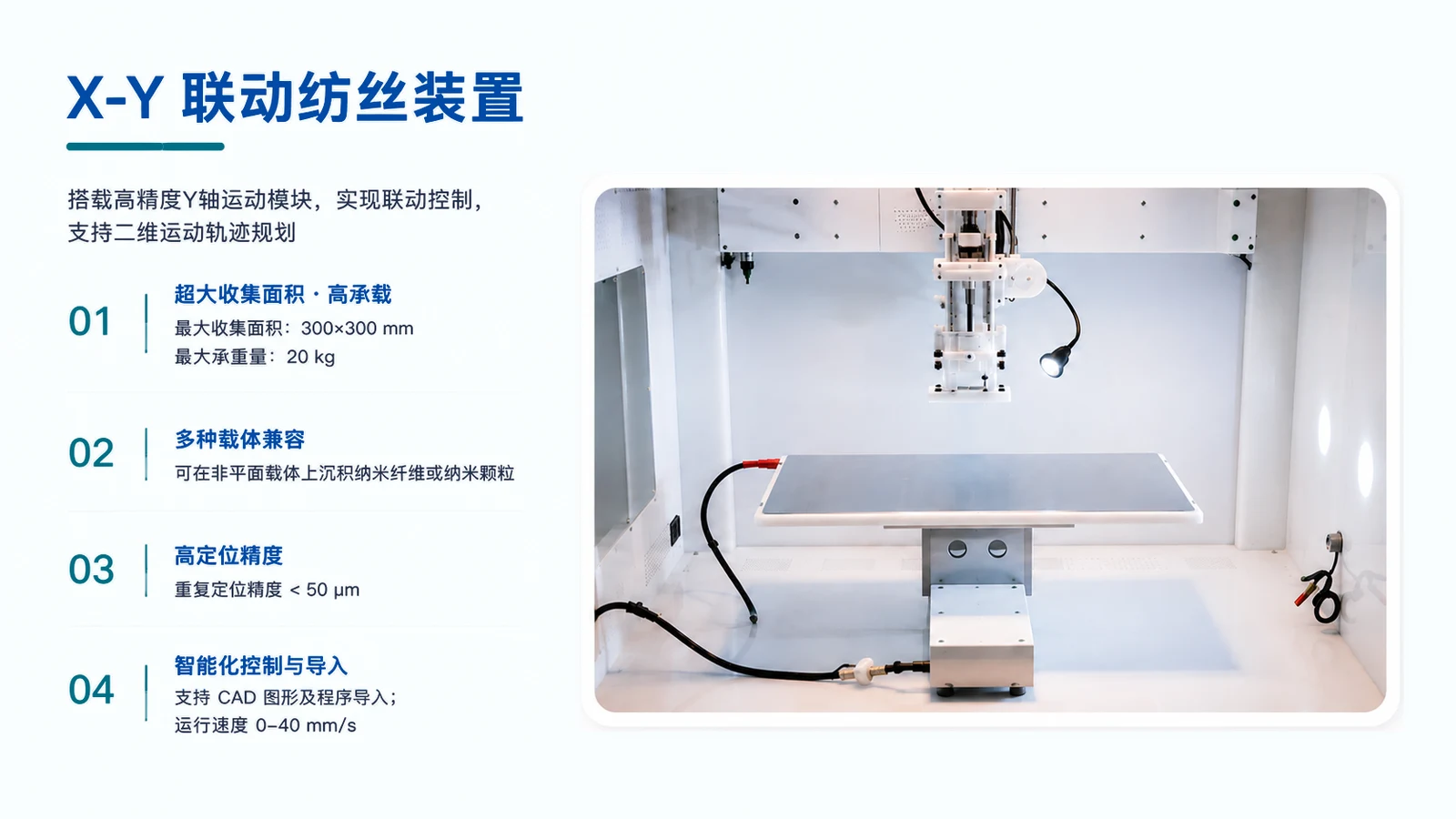 X-Y 联动纺丝装置