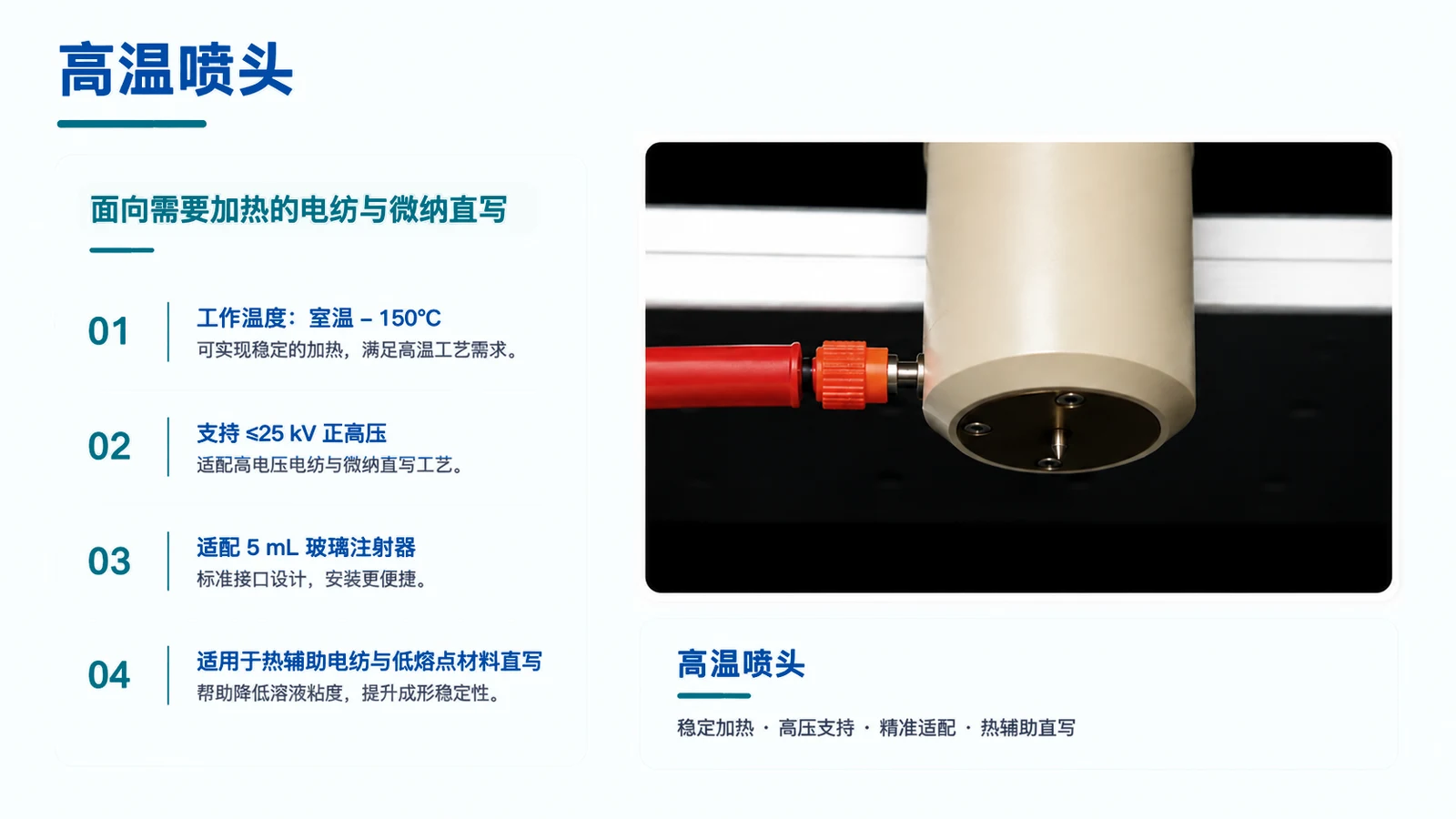 高温喷头