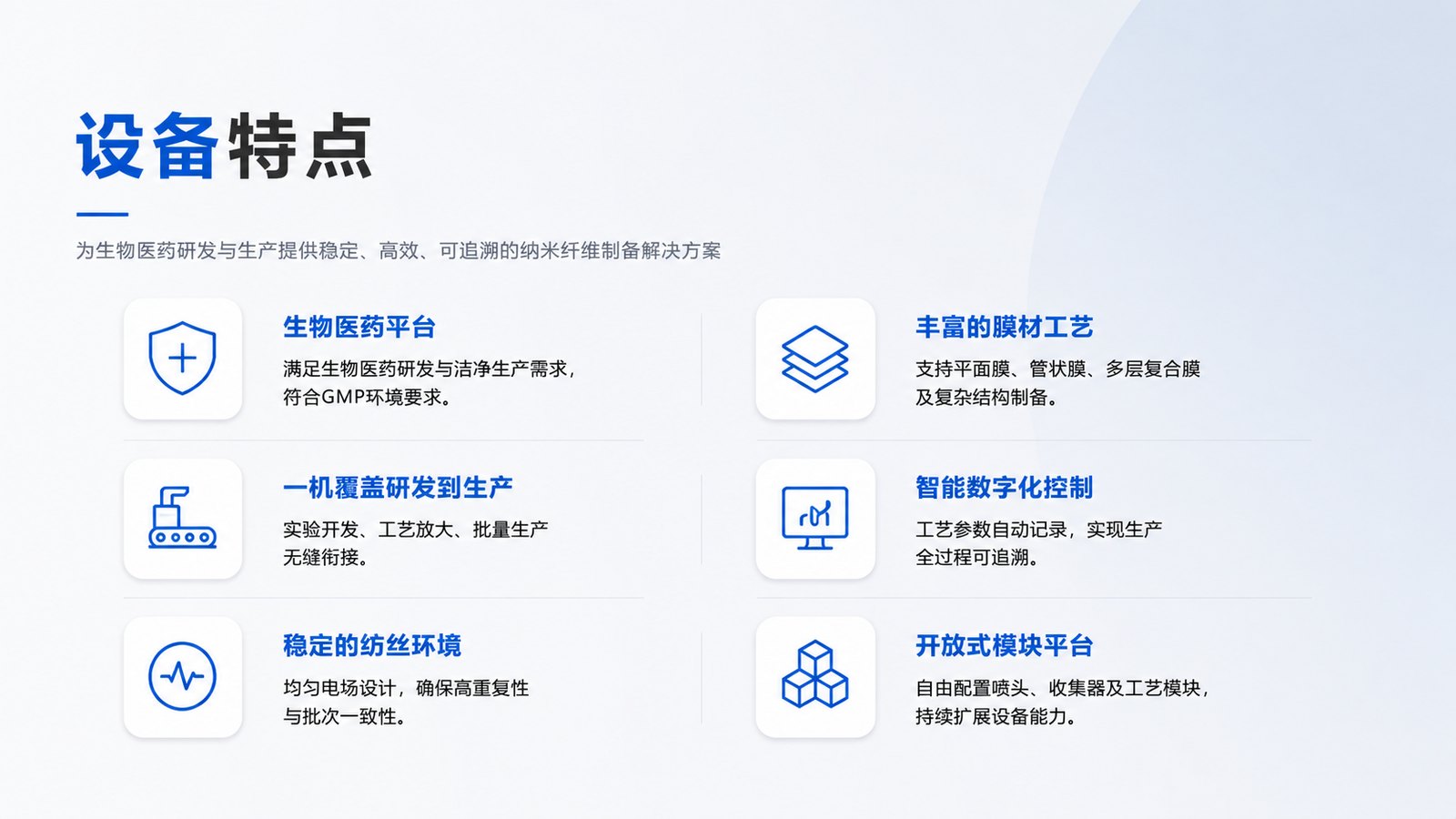 TL-BM 系列面向生物医药研发、小试与量产制造 产品图片 2