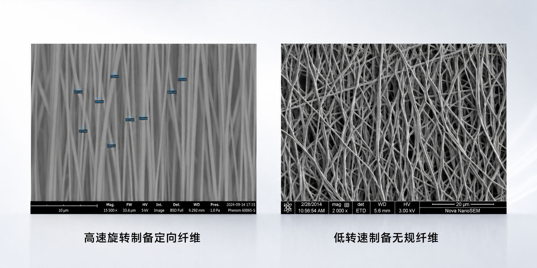 旋转收丝器 产品图片 2