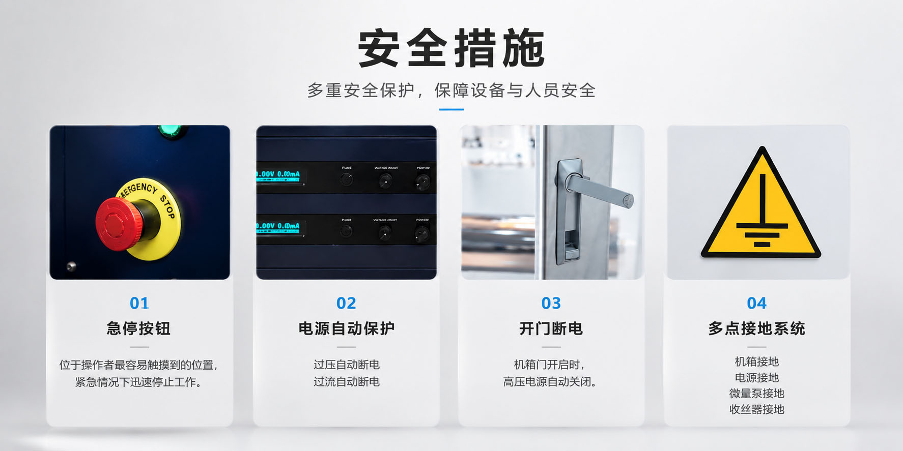 安全措施 产品图片 1