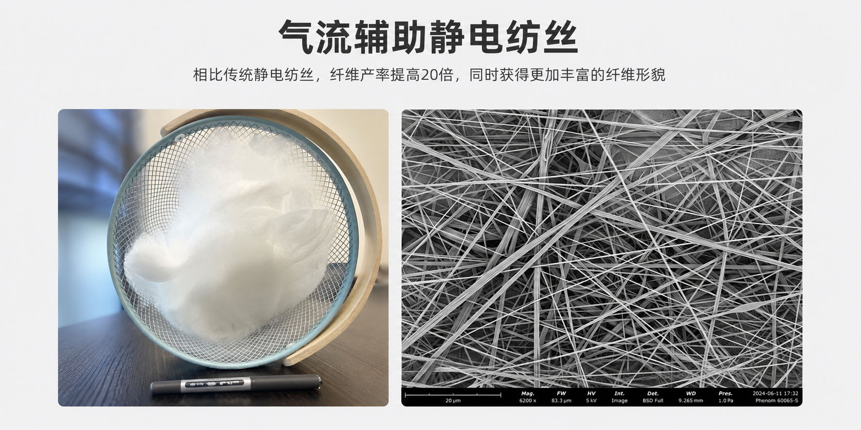 气流辅助静电纺丝 产品图片 1
